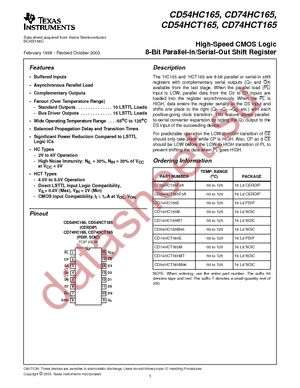 CD74HC165ME4 datasheet  